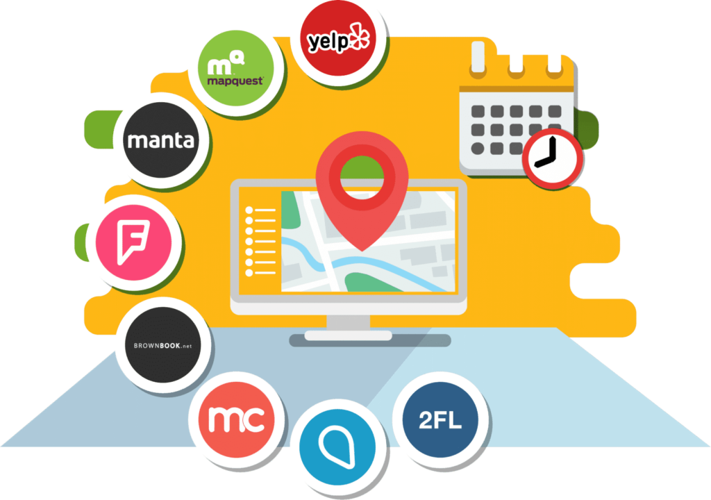Components Of Local SEO Services