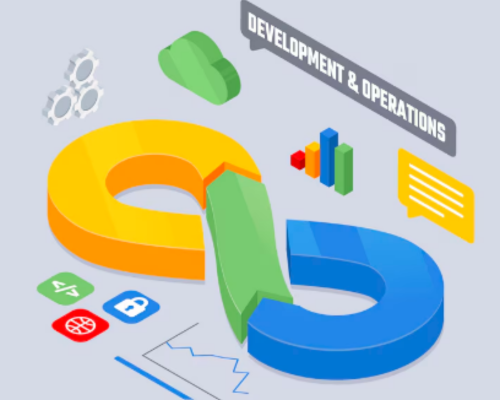 Joomla SEO services