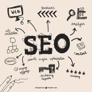 Affordable SEO Services For Small Business