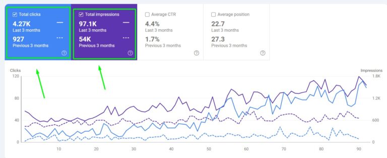 Sunnyside Marina GSC