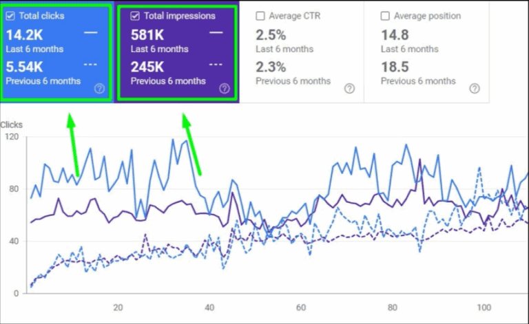 Car Audio Limburg - GSC Data