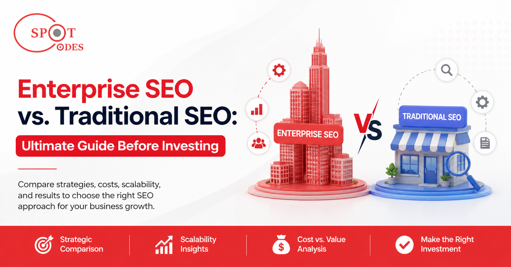 Enterprise SEO vs Traditional SEO