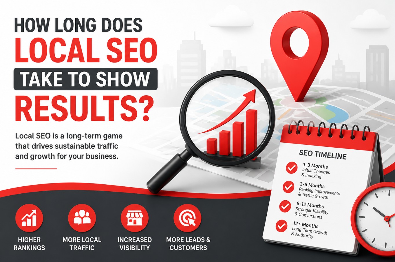 Search Engine Rankings in Miami