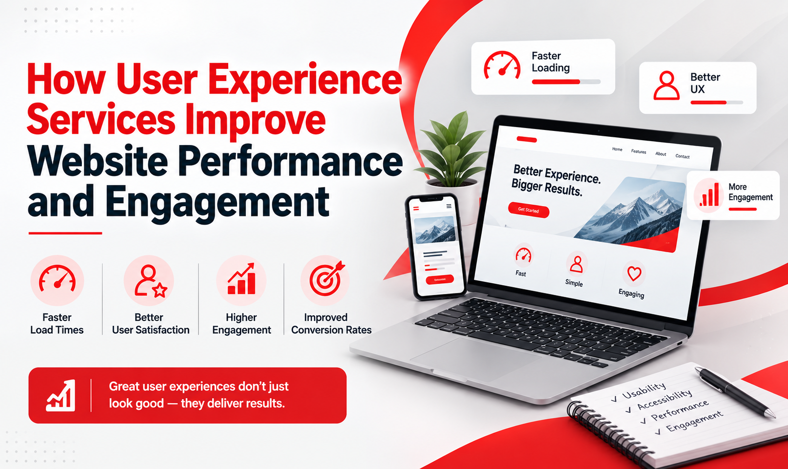 User Experience Services