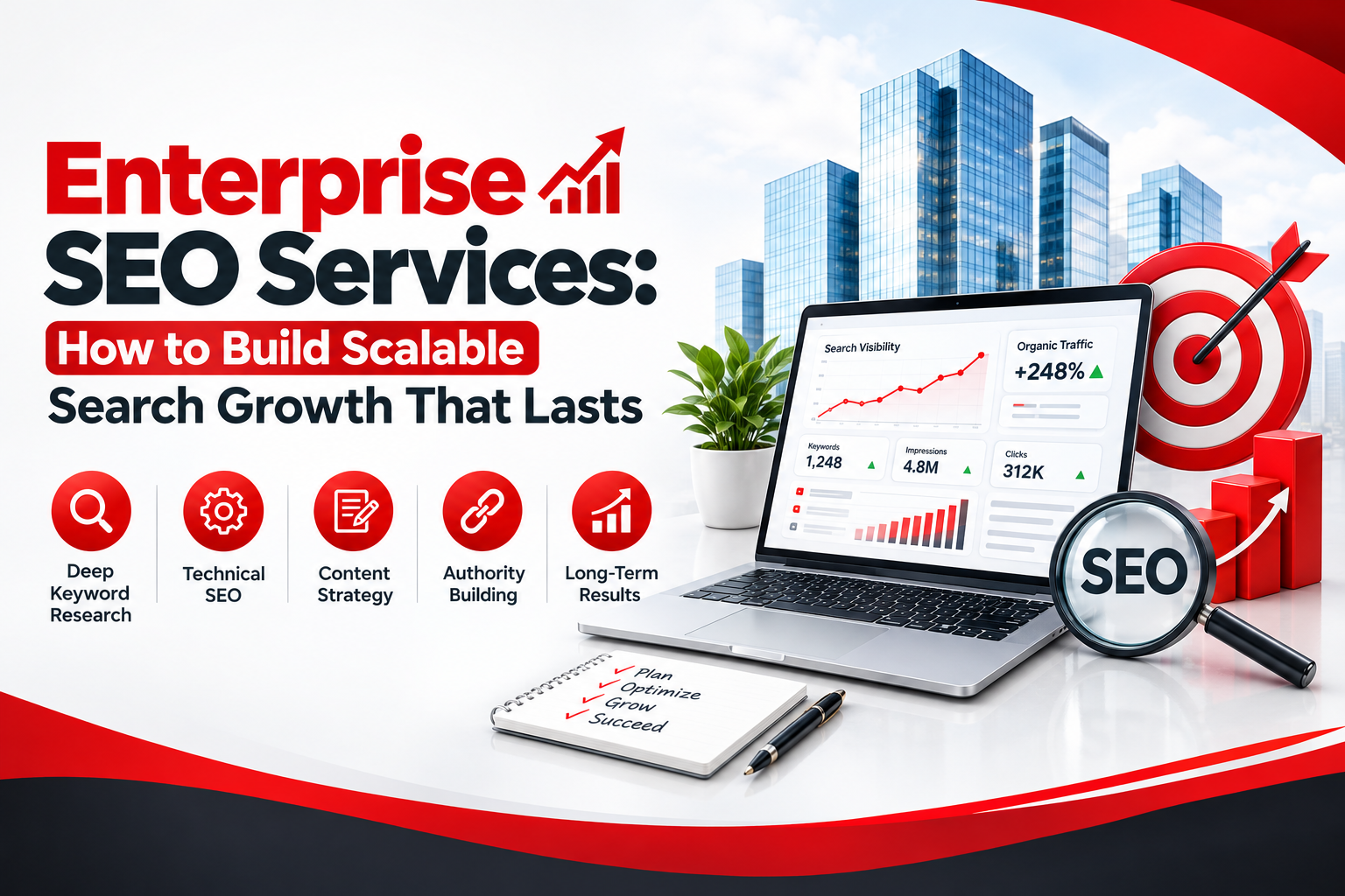 Enterprise SEO Services